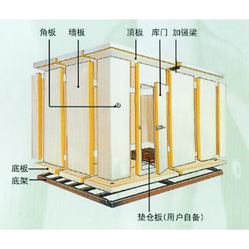 小型冷库